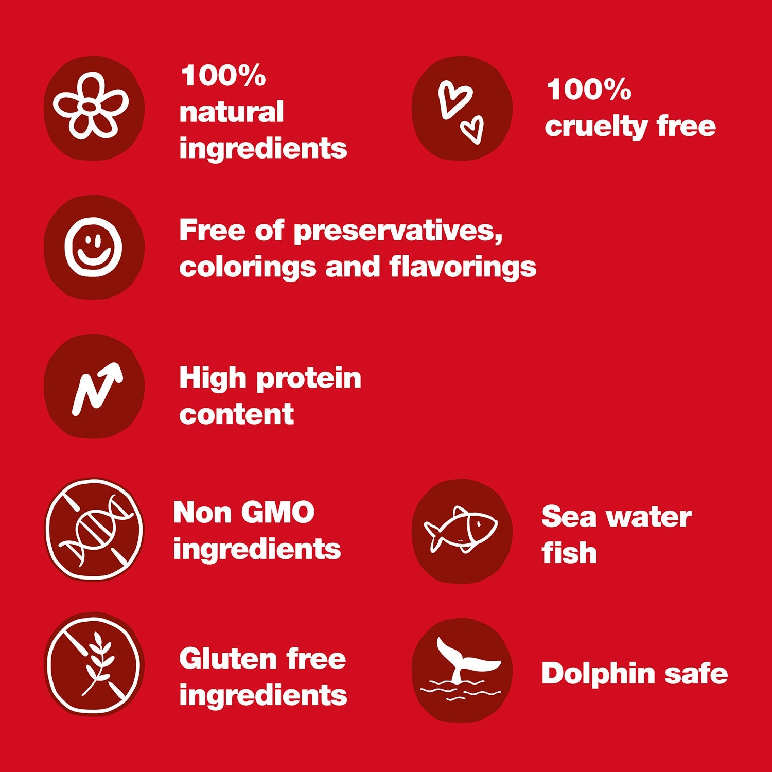 Chicken & Tuna in Broth for Adult Cats High Protein Wet Cat Food