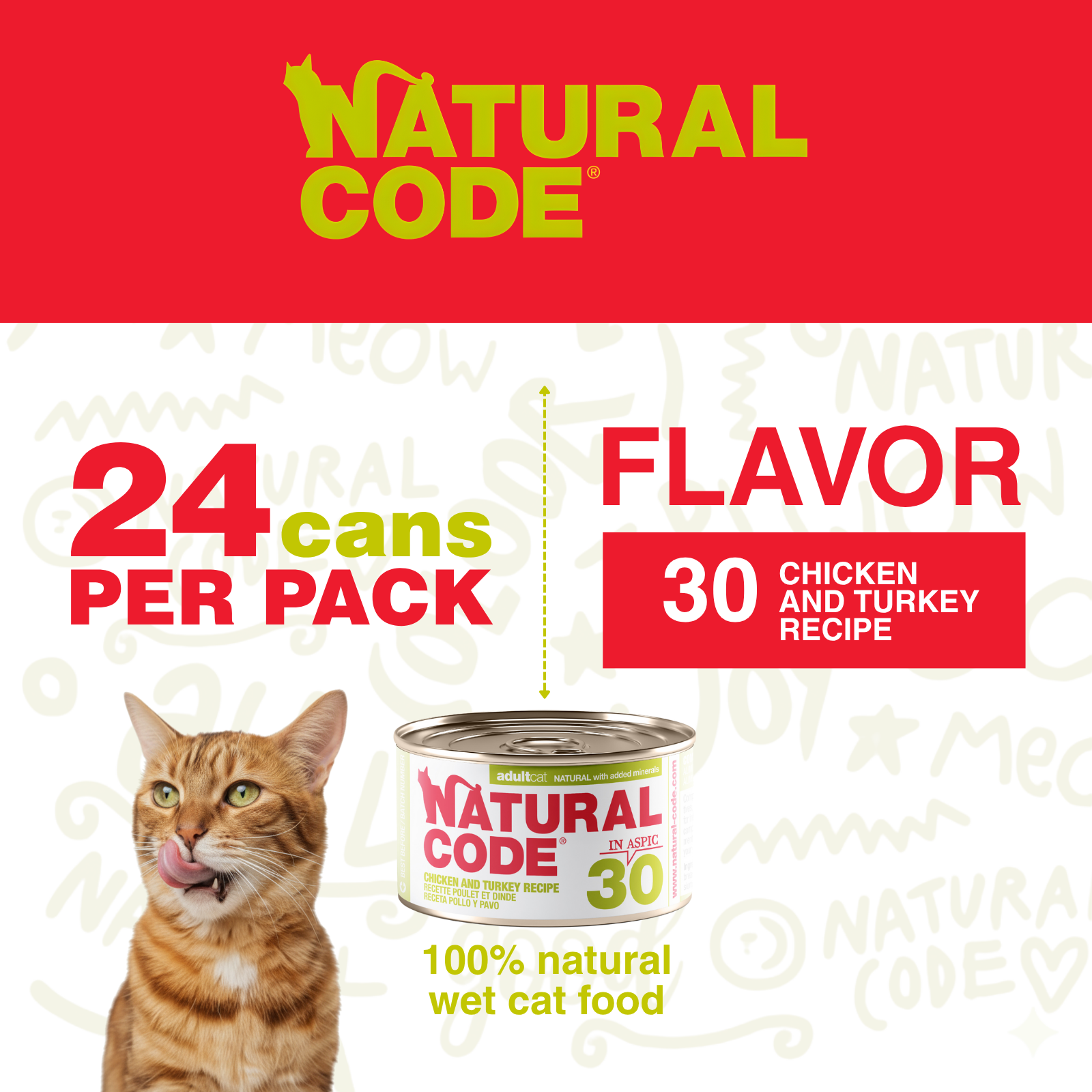 Chicken & Turkey in Jelly for Adult Cats High Protein Wet Cat Food